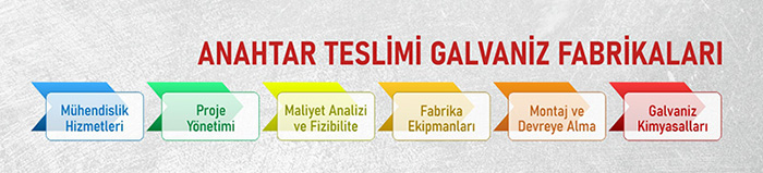 Anahtar Teslimi Galvaniz Fabrikaları